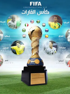 FIFA Confederations Cup wallpaper, 1280 by 960 pixels