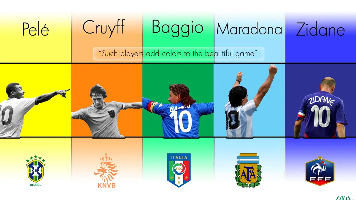Legends wallpaper
