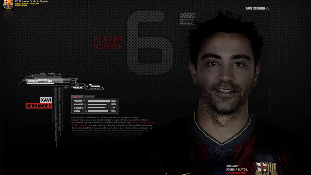 Xavi Hernandez wallpaper, 1680 by 1050 pixels