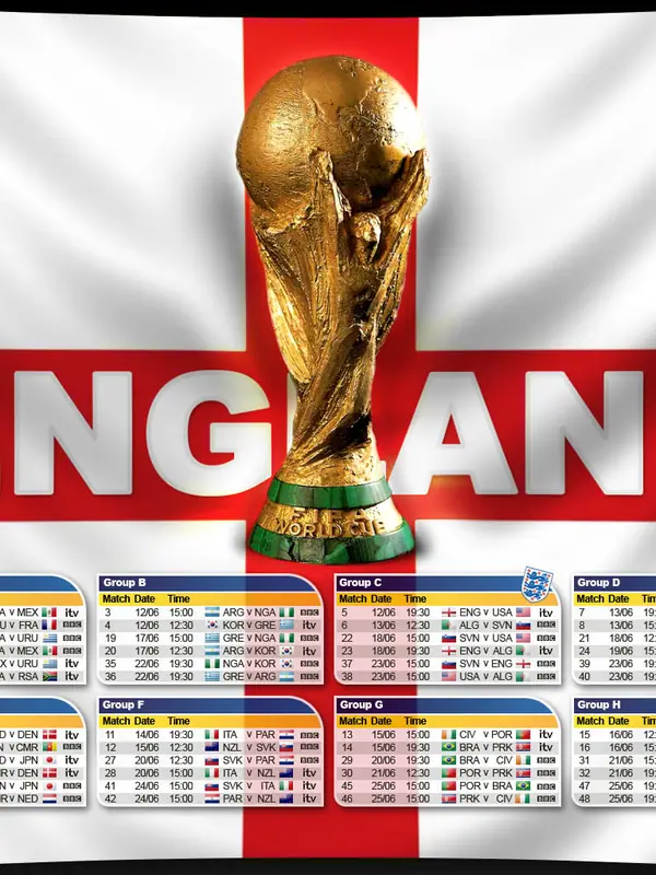 England Wallpaper, 1280 by 1024 pixels